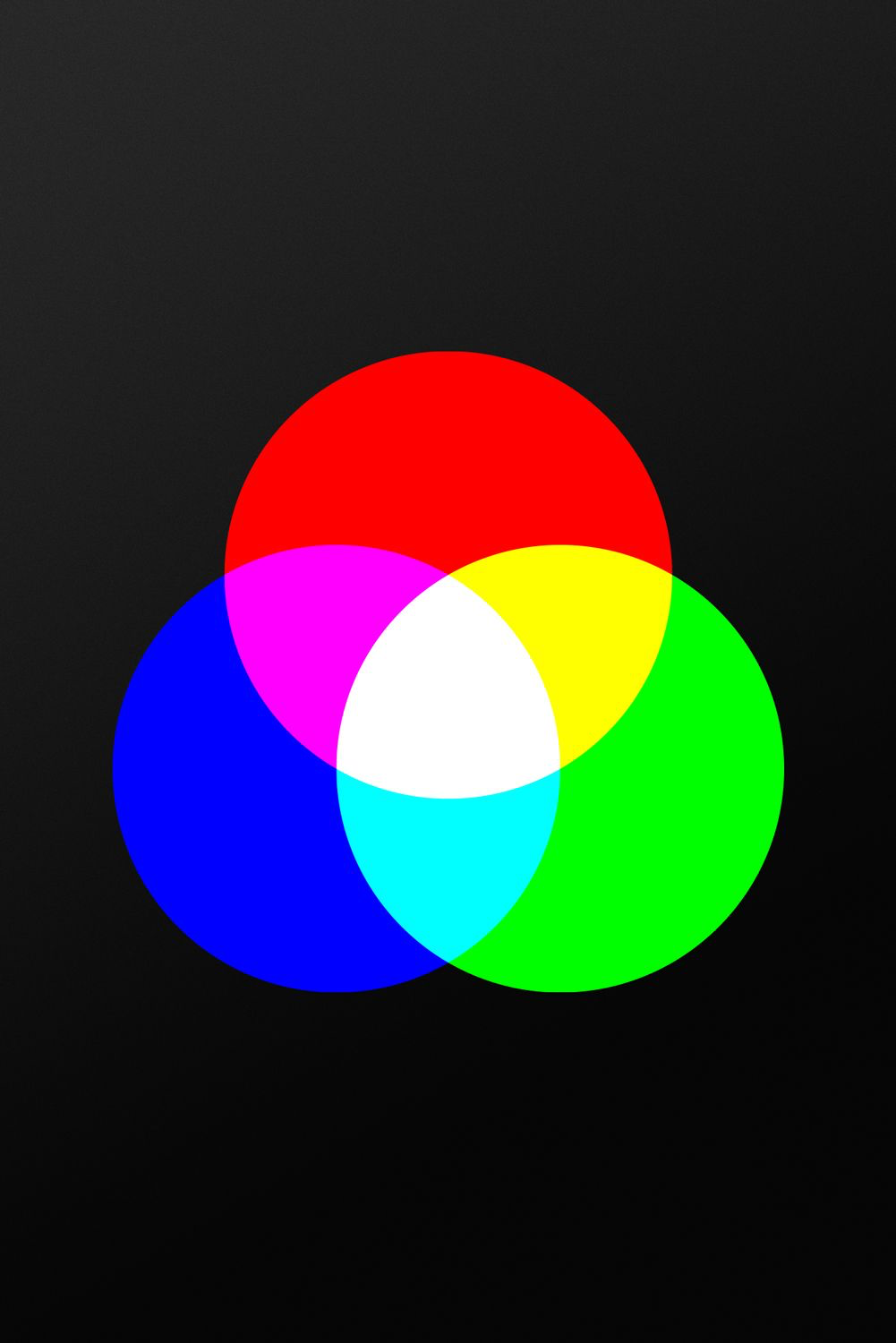 Rgb Controller